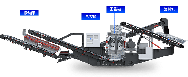 移動破碎機(jī)結(jié)構(gòu)圖