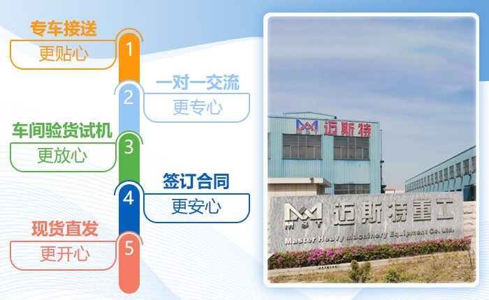 破碎機(jī)廠家為您一對一服務(wù)